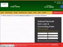 Sites similar to wjedwards.co.uk