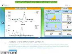 Sites similar to wjewel.com
