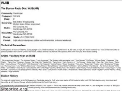 Sites similar to wjib.org