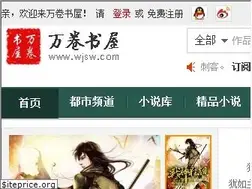 Sites similar to wjsw.com