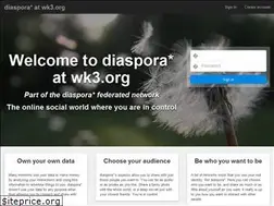 Sites similar to wk3.org