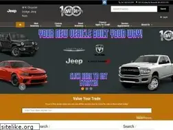 Sites similar to wkcdjr.com