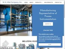Sites similar to wkhile.com