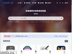 Sites similar to wkhub.com