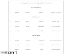 Sites similar to wkpoultje.nl
