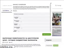 Sites similar to wkrolik.com.ua