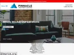Sites similar to wkymedical.com