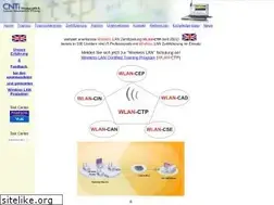 Sites similar to wlan-ctp.de