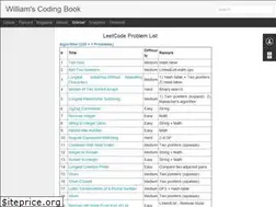 Sites similar to wlcoding.blogspot.com