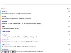 Sites similar to wled.discourse.group