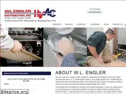 Sites similar to wlengler.com