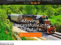 Sites similar to wlerwy.com