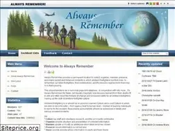 Sites similar to wlfalwaysremember.org
