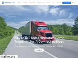 Sites similar to wlius.com