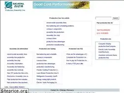 Sites similar to wlline.com