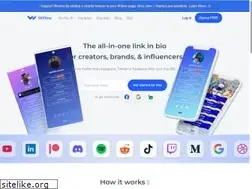 Sites similar to wlo.link