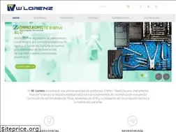Sites similar to wlorenzcolombia.com