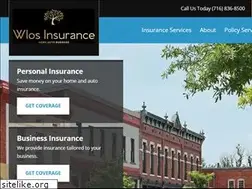 Sites similar to wlosinsurance.com