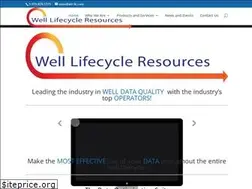 Sites similar to wlr-llc.com