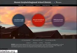 Sites similar to wlschools.org