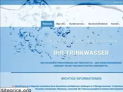 Sites similar to wlv-voeslau.at