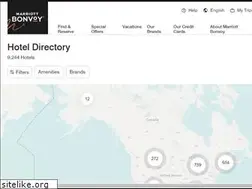 Sites similar to wmadrid.com
