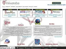 Sites similar to wmamba.it