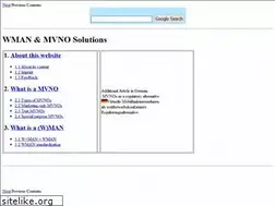 Sites similar to wman-solutions.com