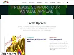 Sites similar to wman.net
