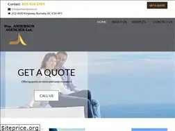 Sites similar to wmandersoninsurance.com