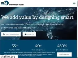 Sites similar to wmeng.com