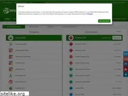 Sites similar to wmexchange24.ru