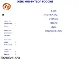 Sites similar to wmfl.ru