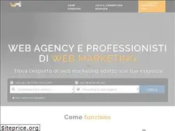 Sites similar to wmi.it