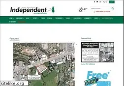 Sites similar to wmicentral.com