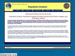 Sites similar to wminfomatics.com