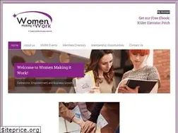 Sites similar to wmiw.net.au