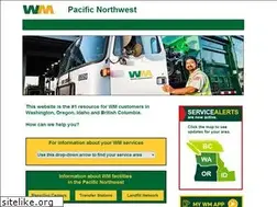 Sites similar to wmnorthwest.com