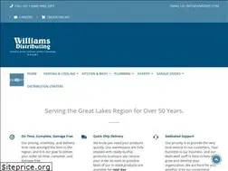 Sites similar to wmsdist.com