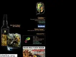 Sites similar to wmspear.com