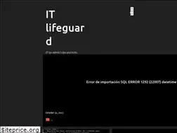 Sites similar to wmunguiam.blogspot.com