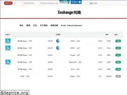 Sites similar to wmzalipay.com