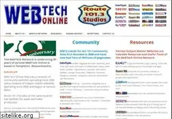 Sites similar to wn12.com