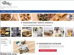 Sites similar to wna.biz