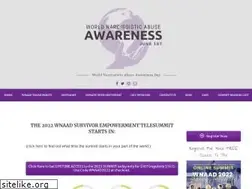 Sites similar to wnaad.com