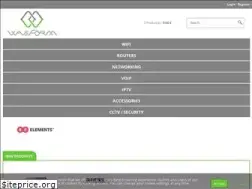 Sites similar to wnc.com.cy