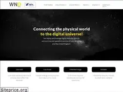 Sites similar to wndgroup.io