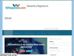 Sites similar to wnegocios.com