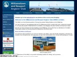 Sites similar to wnfish.com.au