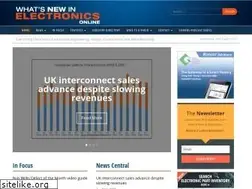Sites similar to wnie.online